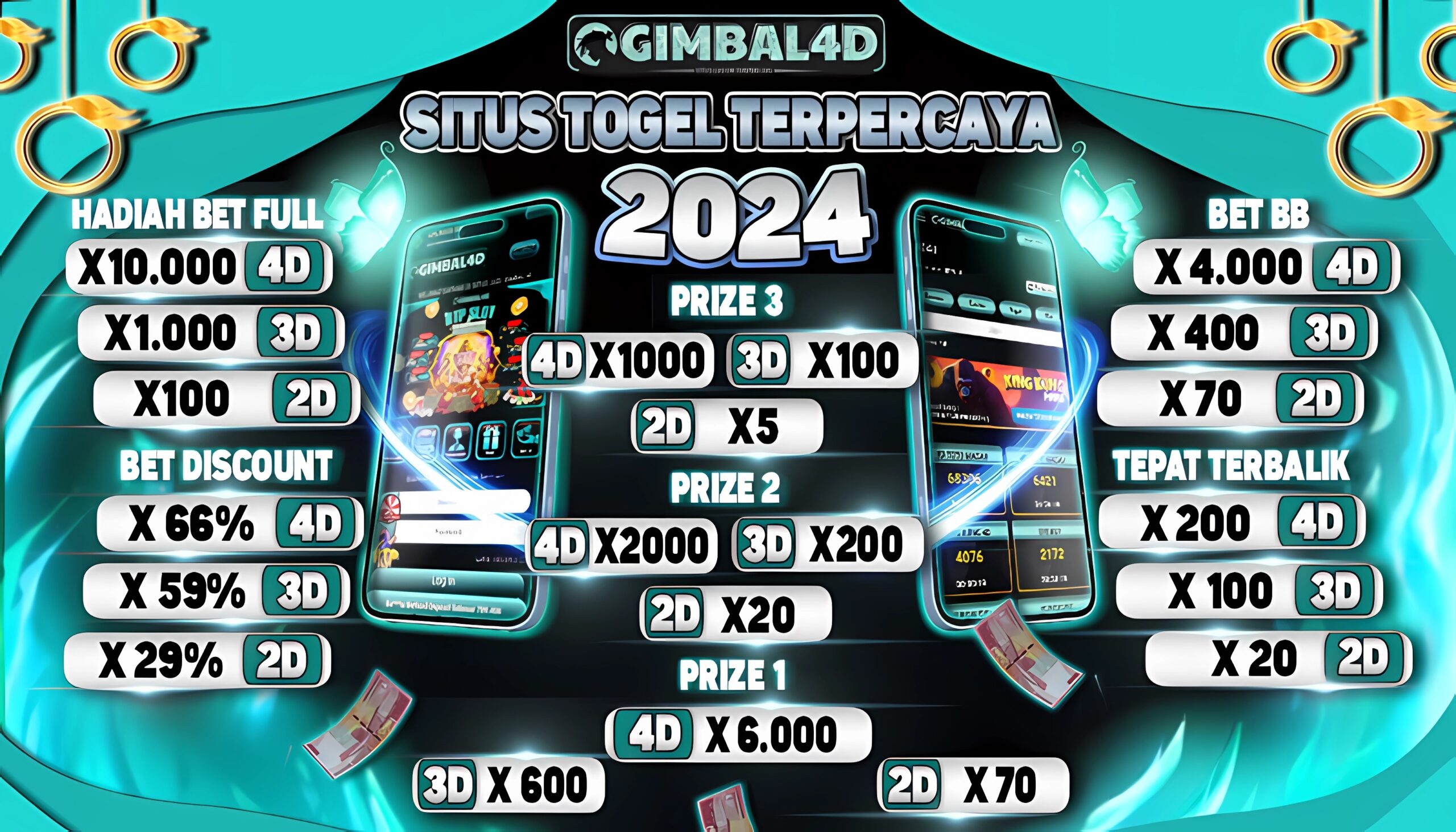 BANNER HADIAH TOGEL GIMBAL4D